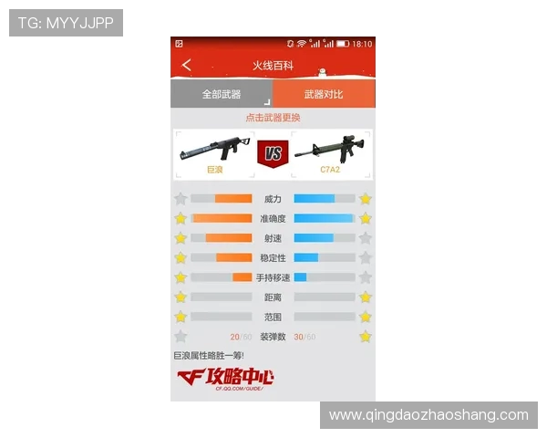 国外武器出售网站有哪些？国外武器出售网站合法吗？